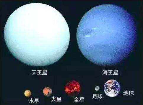海王星和天王星内部存在钻石雨