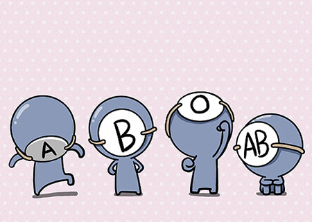 血型为什么是ABO，而不是ABC